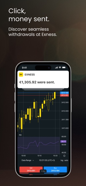 Reviews of Exness From Real Traders 3 Reviews of Exness From Real Traders 3