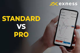 Discover the Benefits of Exness Online Broker Discover the Benefits of Exness Online Broker